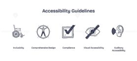 Accessibility guidelines illustrated with icons of a wheelchair, a person, and an eye. Doodle style icons