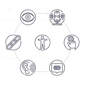 Accessibility icons include eye, microphone, ear, and touch symbolizing inclusive design. Outline diagram.