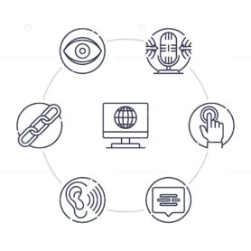 Accessibility features include vision, hearing, speech, and touch. Outline diagram.