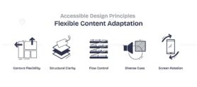 Flexible Content Adaptation shows content flexibility, structural clarity, and flow control. Doodle style icons