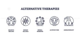 Outline icons set depicting holistic healing, energy balance, herbal remedies, acupuncture, and aromatherapy, representing alternative therapies. Outline icons set.