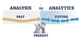 Analysis vs analytics and data processing types differences outline diagram