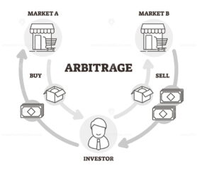 FREE Arbitrage vector illustration