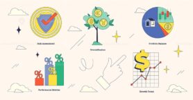 Illustration of asset management concepts like risk assessment, diversification, and growth trend in neubrutalism style collection.