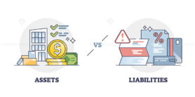 Assets vs liabilities as balance with debts and incomes outline diagram
