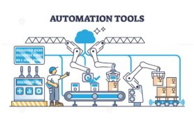 Automation tools for smart work efficiency and productivity outline concept