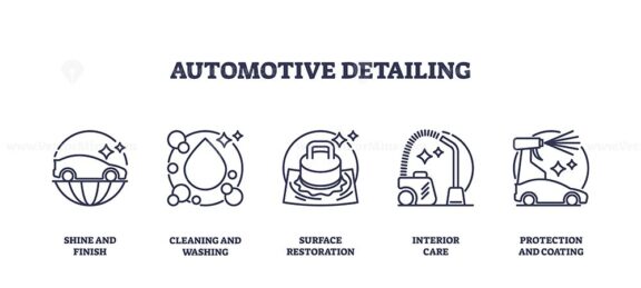 Automotive detailing icons include shine, cleaning, and restoration. Outline icons set.