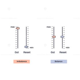 Autonomic nervous system balance is shown with sliders for Go. and Reset to illustrate imbalance vs. balance. Doodle style diagram
