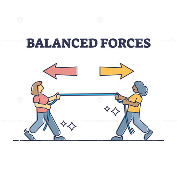 Balanced forces with equal power to two different directions outline diagram