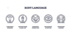 Body language icons depict confidence, defensiveness, and agreement. Outline icons set.