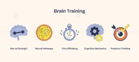 Brain training icons show mental strength, neural pathways, and precision thinking. Neubrutalism style