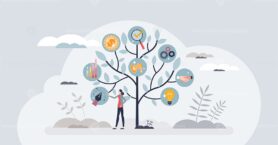 Brand development and company product recognition growth tiny person concept