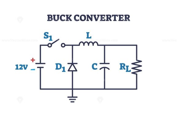 Buck converter diagram shows switch, diode, and inductor. Outline diagram.
