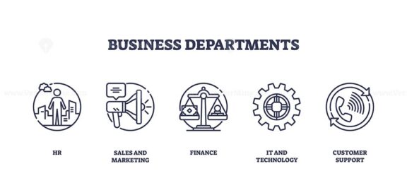 Business departments visualized with outline icons, HR, marketing, finance. Outline icons set.