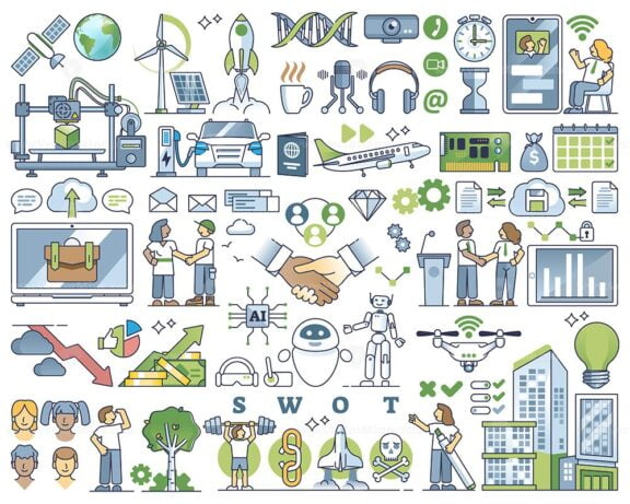 Business innovation, effective technological automation outline collection