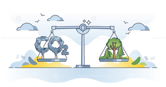 Carbon neutrality and equal CO2 emission balance with nature outline concept