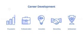 Career development icons depict growth, professionalism, and success with charts, briefcase, and trophy. Icons set