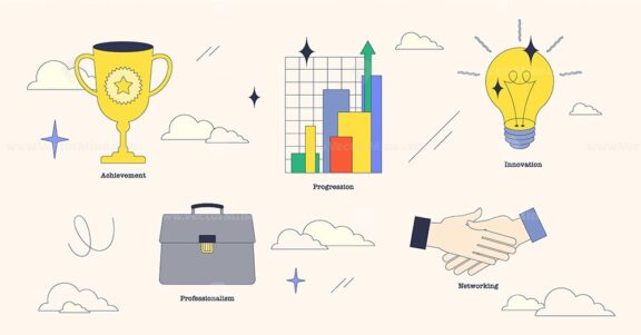 Neubrutalism style collection depicting career development with key objects, trophy, bar chart, and light bulb.
