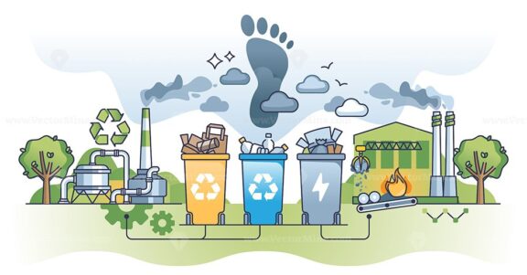 Challenges of modern waste management and trash separation outline concept