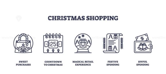 Christmas shopping icons depict holiday spending, countdown, and festive purchases. Outline icons set
