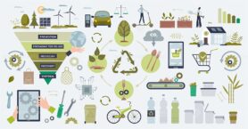Circular economy model for sustainable production tiny person collection set