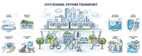 Future transport and modern infrastructure benefits in outline collection set