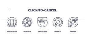Click-to-cancel icons outline the concept of cancellation with symbols like a cross, clock, and chain. Outline icons set