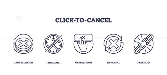 Click-to-cancel icons outline the concept of cancellation with symbols like a cross, clock, and chain. Outline icons set