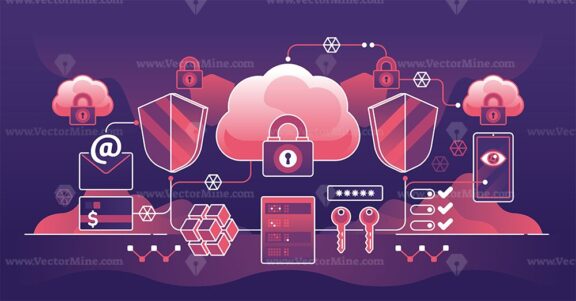 Cloud security and safe file storage with server upload outline concept