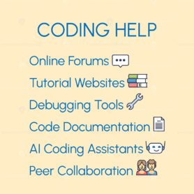 Coding help and web programming support places in outline emoji diagram
