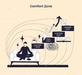 Comfort zone is shown as a person meditating on a couch, with arrows to fear, learning, and growth zones. Doodle style diagram