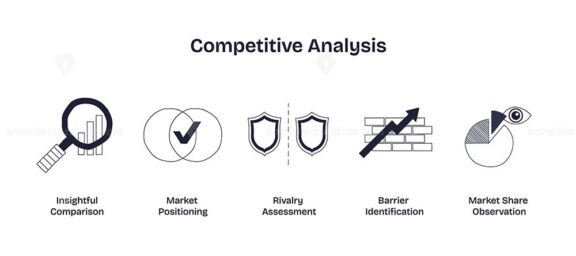 Competitive analysis is illustrated with a magnifying glass, shields, and a pie chart, showing market comparison and rivalry. Doodle style icons