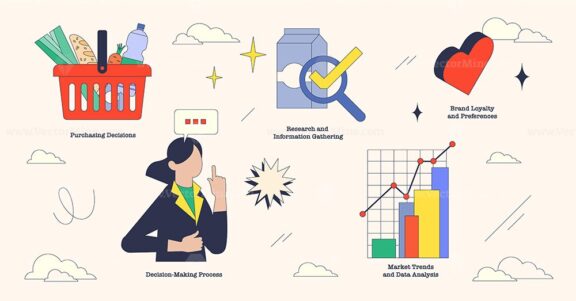 Consumer behavior depicted through purchasing decisions, research, and market trends in a Neubrutalism style collection.