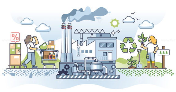 Consumerism vs sustainability society lifestyle comparison outline concept