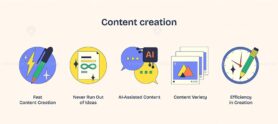 Content creation icons show tools like a pen, AI chat, and clock, symbolizing speed, variety, and efficiency. Neubrutalism style