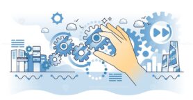 Continuous improvement for effective business work flow outline hands concept