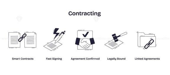 Contracting features doodle icons of contracts, handshake, pen, stamp, and folder, symbolizing agreements, signatures, and legal binding. Doodle style icons
