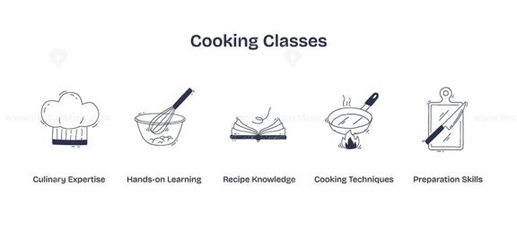 Cooking classes concept with chef hat, whisk, and frying pan. Doodle style icons.