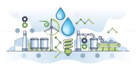 Corporate responsibility or CSR as company with green care outline concept