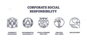 Corporate social responsibility or business CSR outline icons collection