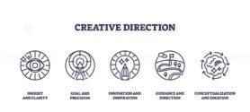 Creative direction focuses on insight, goals, innovation, guidance, and conceptualization. Outline icons set