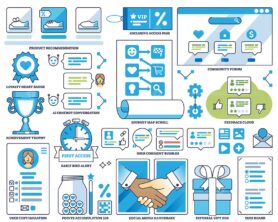 Customer engagement and consumer loyalty elements in outline collection set