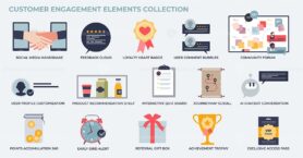 Customer engagement elements as marketing methods tiny person collection set