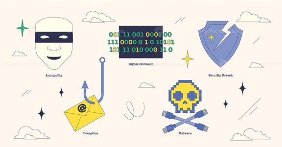 The image showcases a masked face, a phishing hook with an email, and a pixelated skull, symbolizing cybercriminals and digital threats in a neubrutalism style collection.