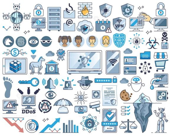 Cyber security and safe internet cyberspace usage outline collection set