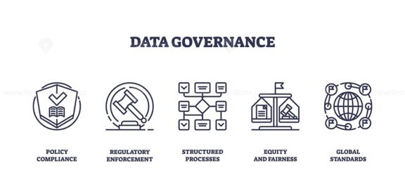 Data governance icons depict policy compliance, regulatory enforcement, and structured processes. Outline icons set.