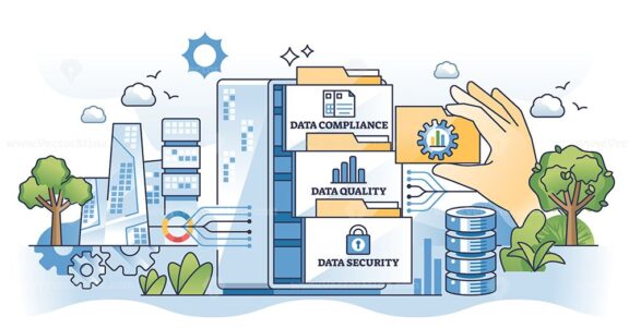 Data management with compliance, quality and security outline hands concept