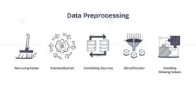 Data preprocessing involves noise removal, standardization, and handling missing values. Doodle style icons
