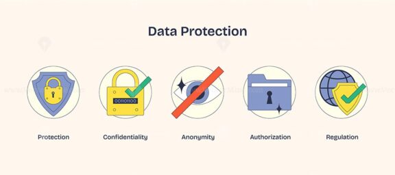 Data protection icons include shield, lock, and eye symbolizing security and privacy. Neubrutalism style.