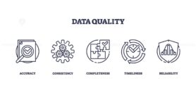 Outline icons set representing data quality concepts like accuracy, consistency, completeness, timeliness, and reliability.